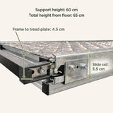 Detail stoelenschuif mobilhome: geleider 5,5 cm en frame tot traanplaat 4,5 cm.