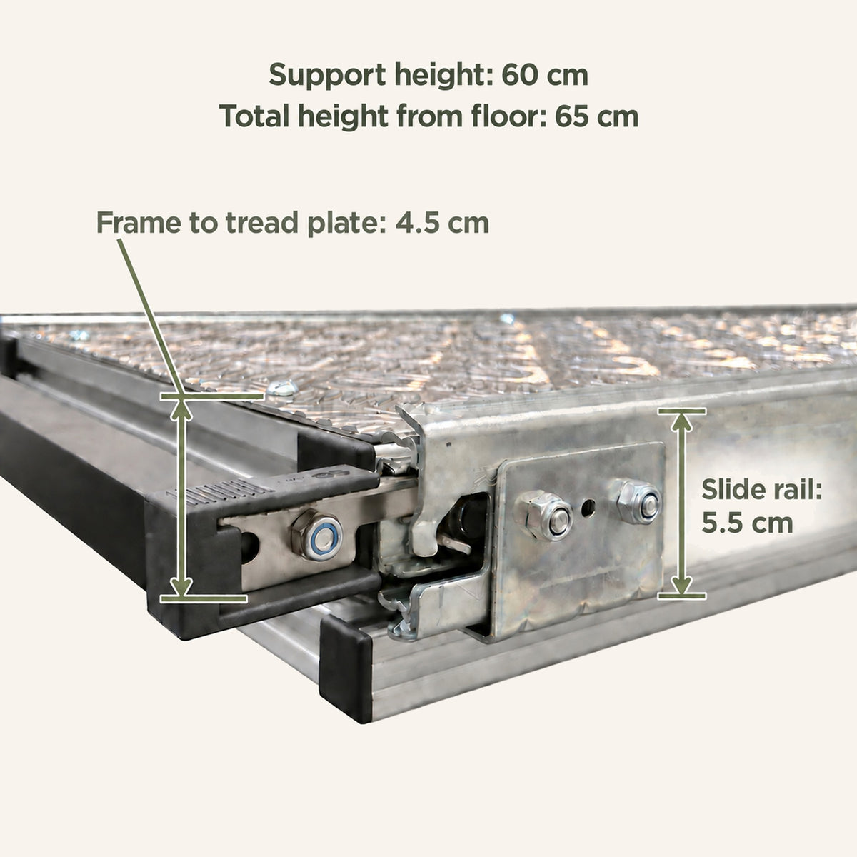 Detail stoelenschuif mobilhome: geleider 5,5 cm en frame tot traanplaat 4,5 cm.