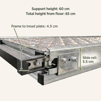 Detail stoelenschuif mobilhome: geleider 5,5 cm en frame tot traanplaat 4,5 cm.